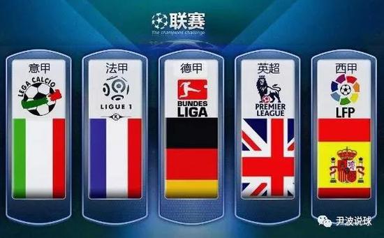 不仅助力球